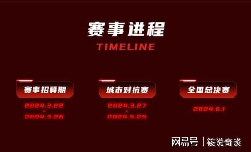 青春涌动Lexar雷克沙2024高校电竞挑战赛火热开启！(图4)