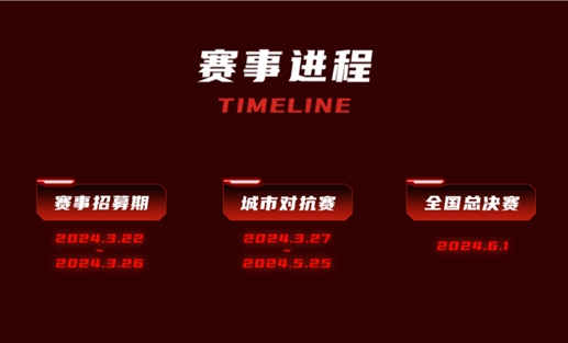 im电竞网站英雄本色风云再起！雷克沙2024高校电竞挑战赛火热来袭(图4)