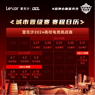 燃情开赛！Lexar雷克沙2024高校电竞挑战赛掀起校园电竞热潮(图1)
