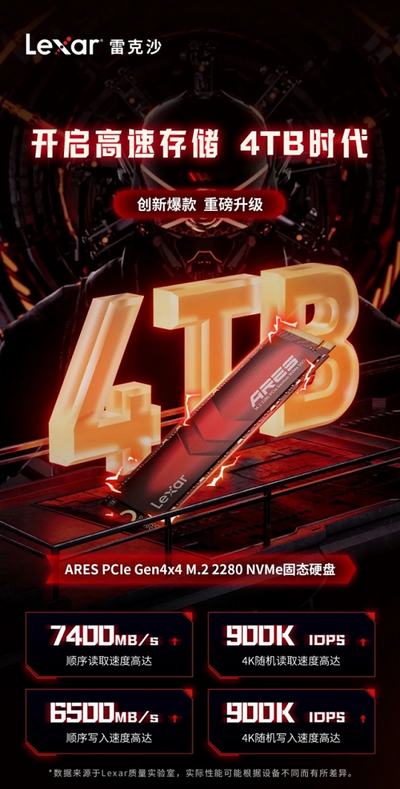 BLG为2024LPL春季im电竞赛写下完美句号与Lexar雷克沙续写电竞之彩(图5)
