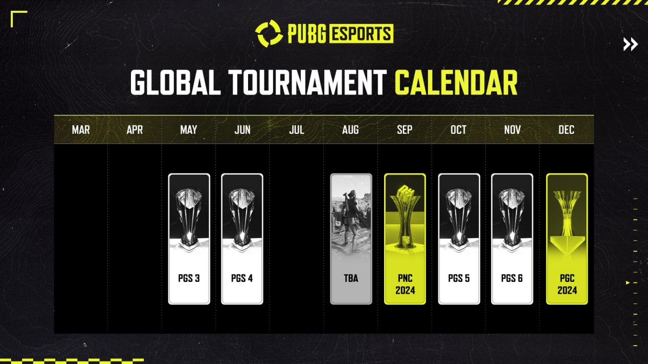 KRAFTON公布2024年PUBG电子竞技年度日程计划(图1)