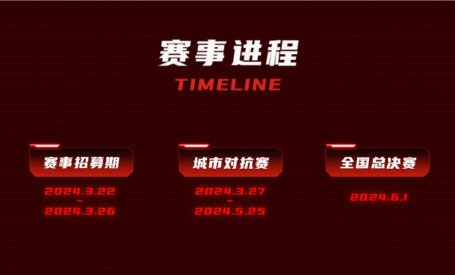 超神必备雷克沙2024高校电竞挑战赛正式开启！im电竞(图5)