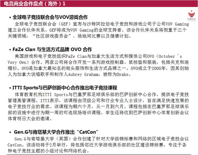 陀螺电竞周报丨成都发布政策支持电竞发展(图1)
