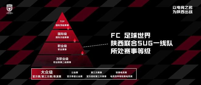 im电竞官方：陕西联合电竞俱乐部成立2024正式加入FC品类职业赛事(图3)