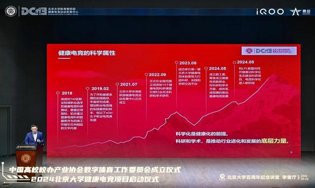 中国高校校办产业协会数字体育工作委员会成立仪式与2024北京大学健康电竞项目启动仪im电竞平台式成功举办(图13)