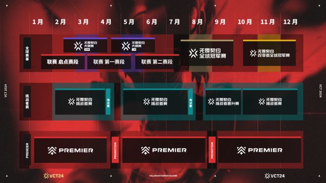 体育早餐824无畏契约公布2024电竞计划中国男篮抵达马尼拉26日首秀(图1)