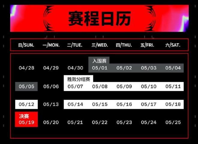 2024英雄联盟季中冠军赛5月1im电竞网站日成都开赛T1战队首日对战EST(图2)