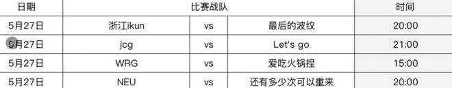 im电竞平台重庆我们来了！雷克沙2024高校电竞挑战赛全国总决赛双雄决出(图2)