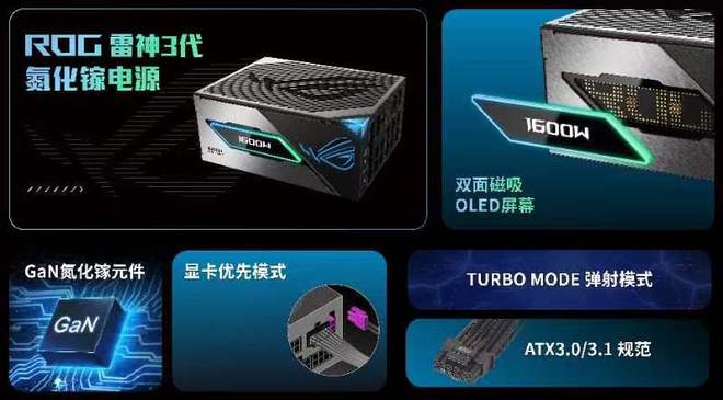 海量电竞新品首发！ROG在BW2024上整了什么大活？(图5)