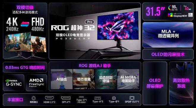 海量电竞新品首发！ROG在BW2024上整了什么大活？(图3)