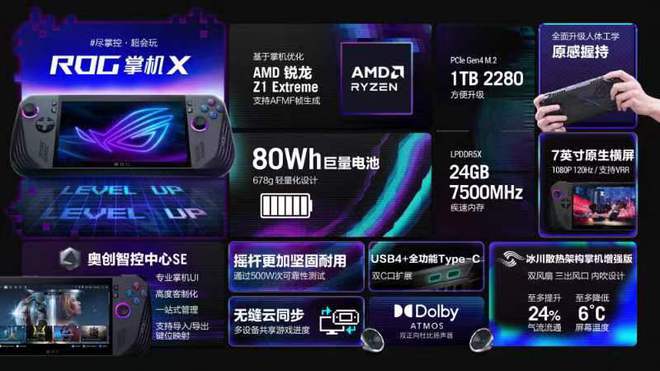 海量电竞新品首发！ROG在BW2024上整了什么大活？(图1)