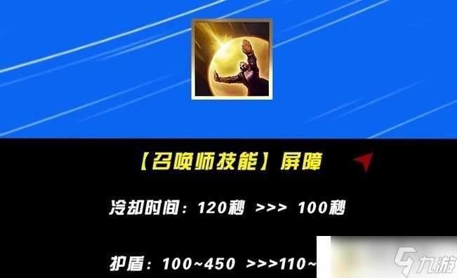 英雄联盟手游52版本下路英雄强度排行2024年7月射手节奏榜(图2)