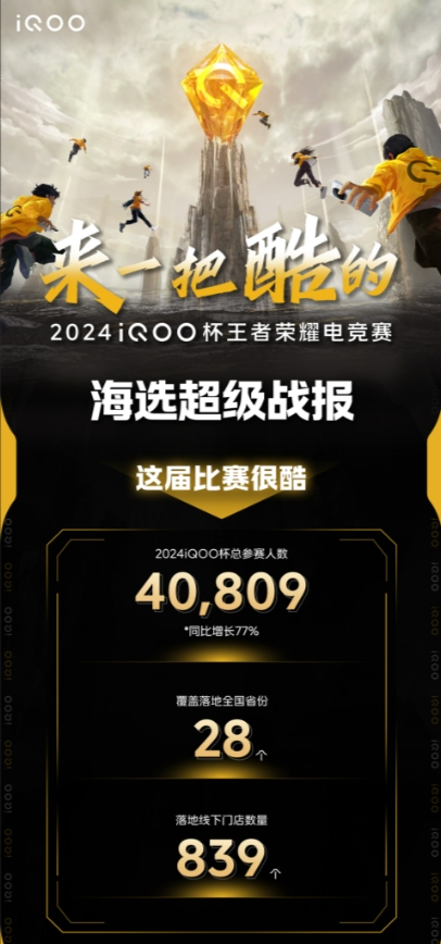 8月24-25日来上海静安区体育中心和iQOO一起来一把酷的！im电竞(图3)