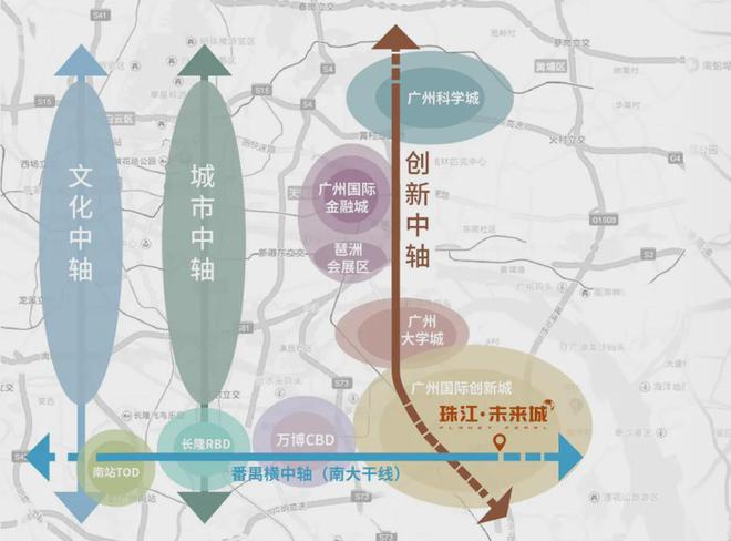 2024最新珠江·未来城售楼处(官方通知)珠江·未来城-广州房天下(图4)