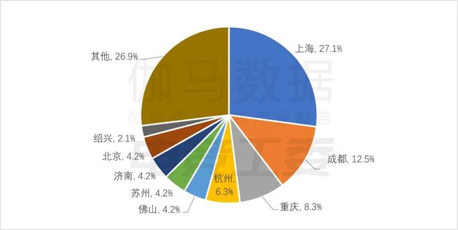 im电竞平台2024年1—6月：电竞产业收入12027亿元同比增长443%(图11)