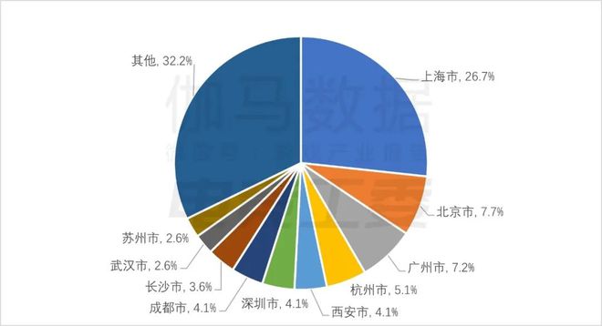im电竞平台2024年1—6月：电竞产业收入12027亿元同比增长443%(图12)