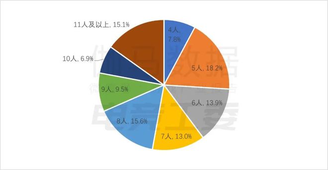 im电竞平台2024年1—6月：电竞产业收入12027亿元同比增长443%(图14)