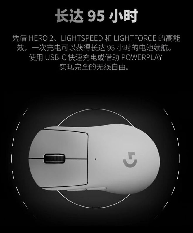 im电竞网站电竞神器来袭！罗技GPW4鼠标预售HERO2引擎搭配8000Hz高轮询率(图4)