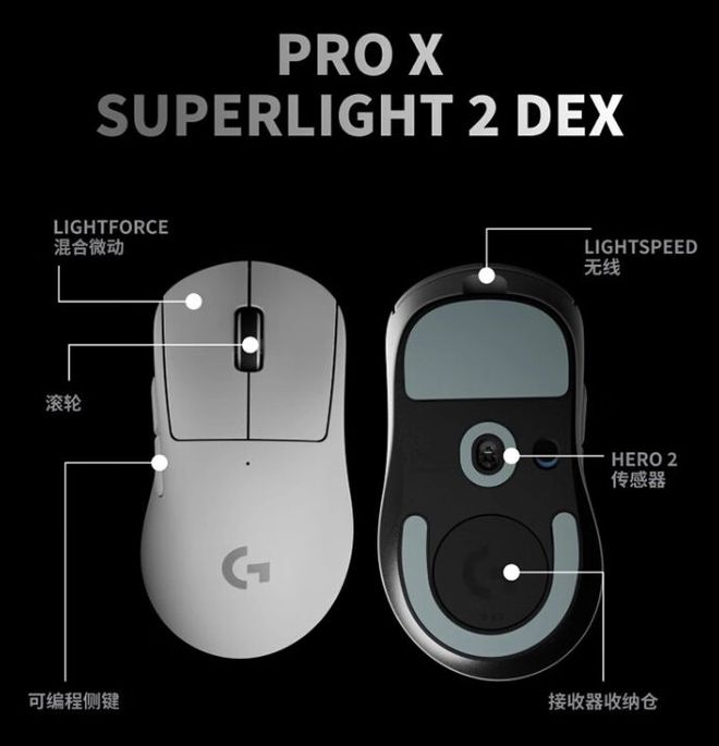 im电竞网站电竞神器来袭！罗技GPW4鼠标预售HERO2引擎搭配8000Hz高轮询率(图3)