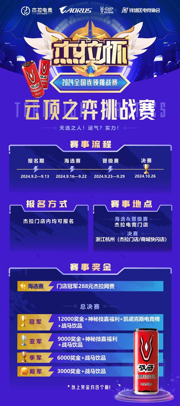 im电竞网站技嘉热血助力！无惧挑战！杰拉杯2024全国电竞挑战赛一触即发！(图3)