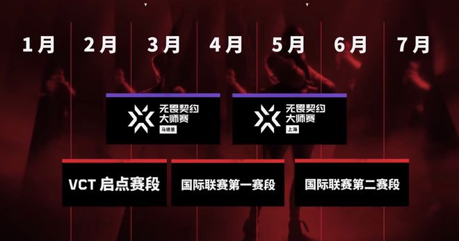 im电竞平台无畏契约公布2024赛事规划：CN启点赛将于2月17日开赛(图4)