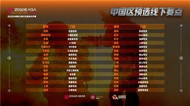 2024年极限之地CS亚洲公开赛海选报名现已正式启动汇聚全亚洲顶尖CS玩家的电竞盛宴再度来袭！(图2)