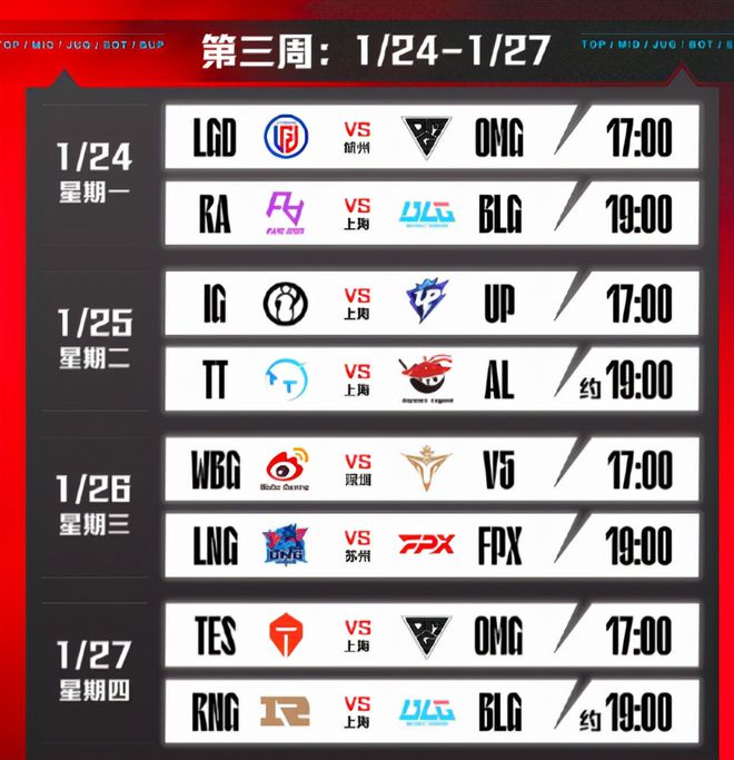 真正的电竞春晚来了！春季赛对决已出年前BLG对决RNG(图1)