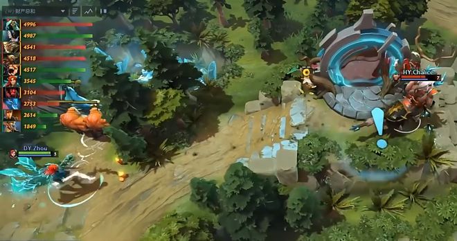 虎牙电竞全明星夏季赛DOTA2专场：荣耀与欢笑的交织之夜(图2)