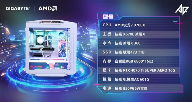 技嘉AORUS共邀EQ118与TYLOO无畏契约战队双im电竞星闪耀(图3)