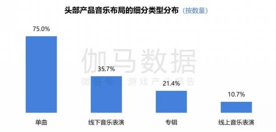 2024游戏IP报告：1~9im电竞平台月规模1960亿68%用户愿为之付费(图36)