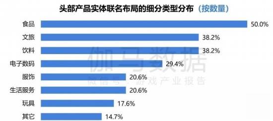 2024游戏IP报告：1~9im电竞平台月规模1960亿68%用户愿为之付费(图50)