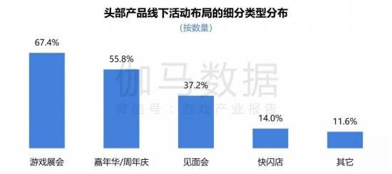 2024游戏IP报告：1~9im电竞平台月规模1960亿68%用户愿为之付费(图45)