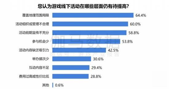 2024游戏IP报告：1~9im电竞平台月规模1960亿68%用户愿为之付费(图49)