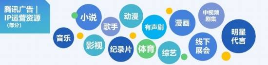 2024游戏IP报告：1~9im电竞平台月规模1960亿68%用户愿为之付费(图54)