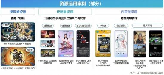 2024游戏IP报告：1~9im电竞平台月规模1960亿68%用户愿为之付费(图55)