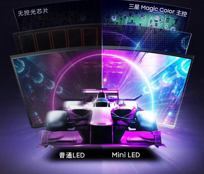 双11最值得入手的电竞显示器三星玄龙骑士系列助你驰骋游戏世界(图3)