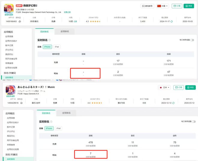 2024年国产乙女斗战神叠纸月流水6个亿领跑还有0收入im电竞平台的(图8)