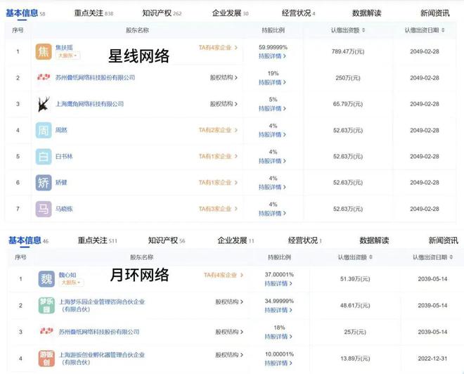 2024年国产乙女斗战神叠纸月流水6个亿领跑还有0收入im电竞平台的(图7)