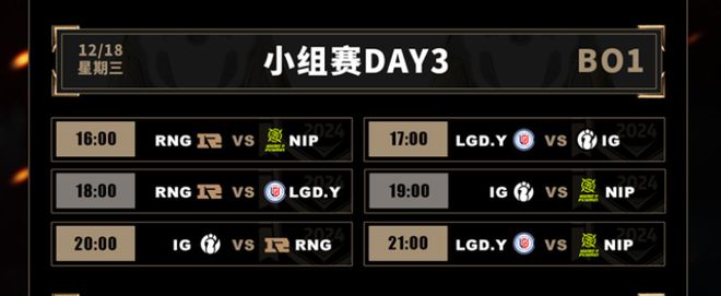 德玛西亚杯：电竞春晚就这？IG16分27秒碾压RNG晋级淘汰赛(图2)