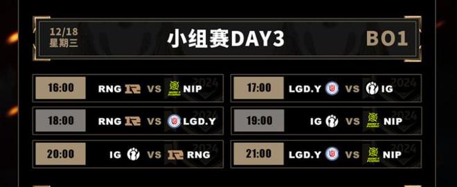 im电竞德玛西亚杯：LGDY偷大龙但运营崩盘NIP胜对手结束德杯(图2)