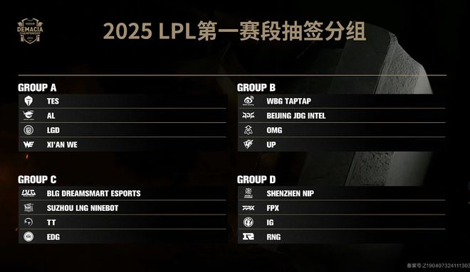 LPL第一赛段分组出炉！IG超级好签分到弱组！AL和TES同组再交手(图3)