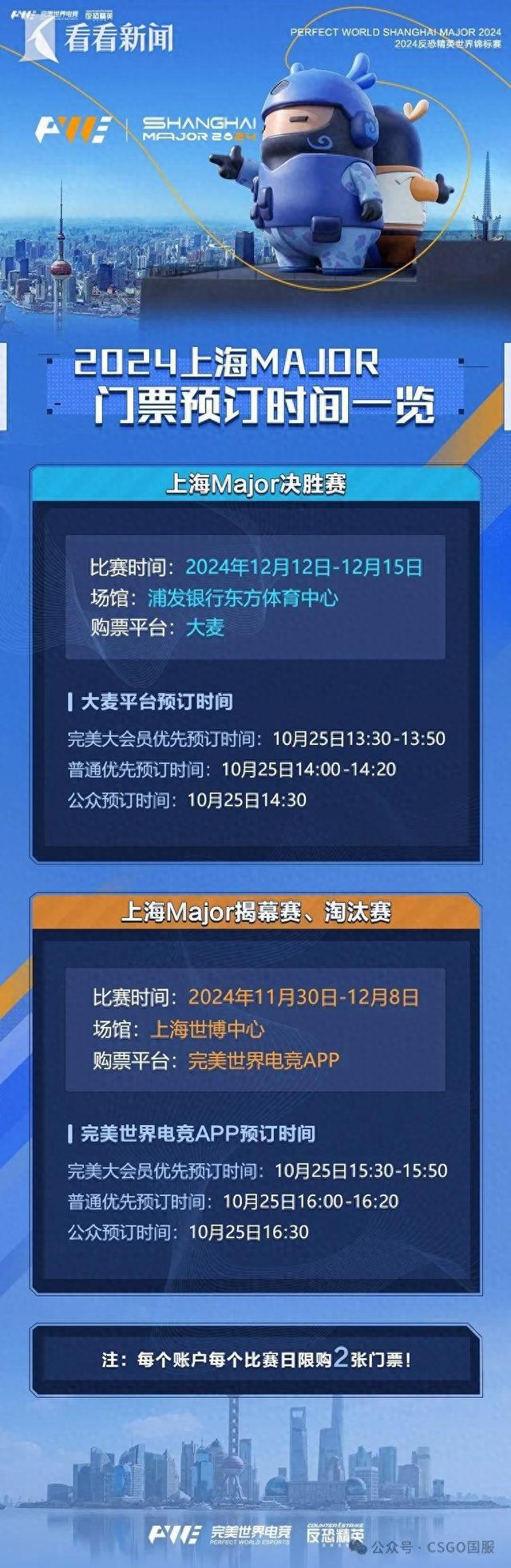 im电竞平台2024反恐精英世界锦标赛即将在沪举行1025开票(图1)