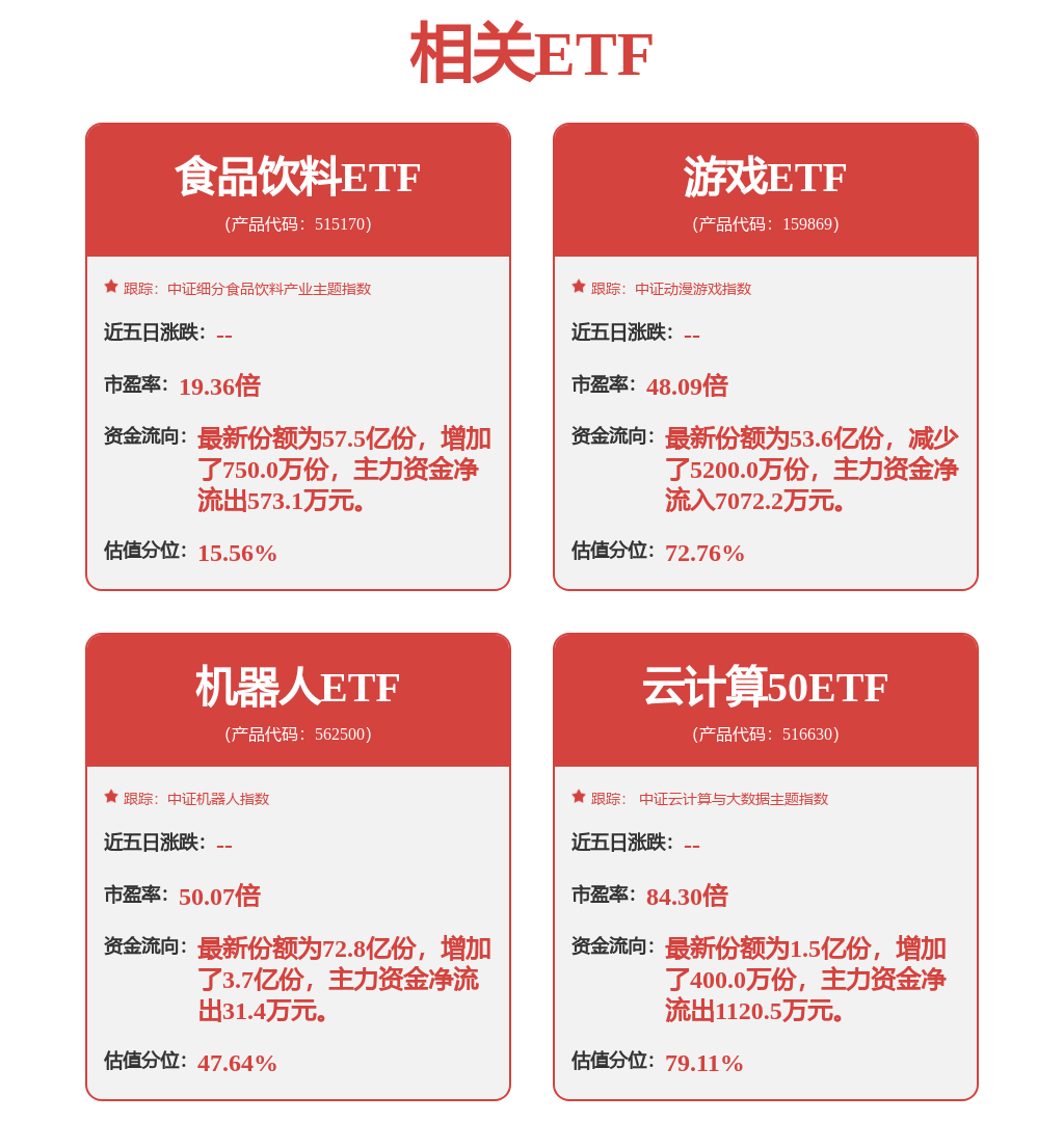 多家游戏企业发布2024年报预告：新作营收不确定性大增高投入时代龙头公司业绩分化(图1)