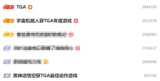 版号发放创新高、暴雪网易复婚、黑神线的游戏圈其实很热闹(图3)