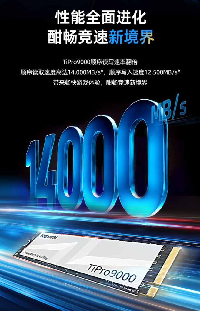 存储性能全面升级：致态TiPro9000助力电竞游戏产业腾飞(图3)