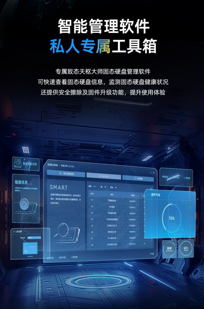 存储性能全面升级：致态TiPro9000助力电竞游戏产业腾飞(图6)