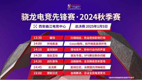 见证骁龙电竞先锋赛·2024秋季赛和平精英项目最终桂冠！(图1)