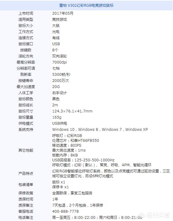 电竞鼠标哪种比较好呢？im电竞(图11)