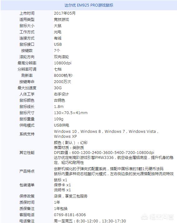 电竞鼠标哪种比较好呢？im电竞(图14)