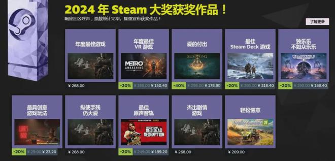 2024年中国游戏业：顶着全球衰退前进！im电竞网站(图3)